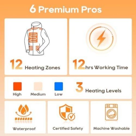 Windproof Heated Jacket with Detachable Hood & 16000mAh Battery Hunting Fishing - Picture 2 of 6